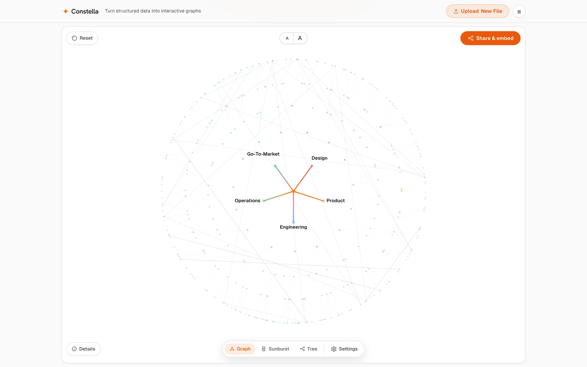 The sample map at rest: the hierarchy up front, 350 nodes held back as context.