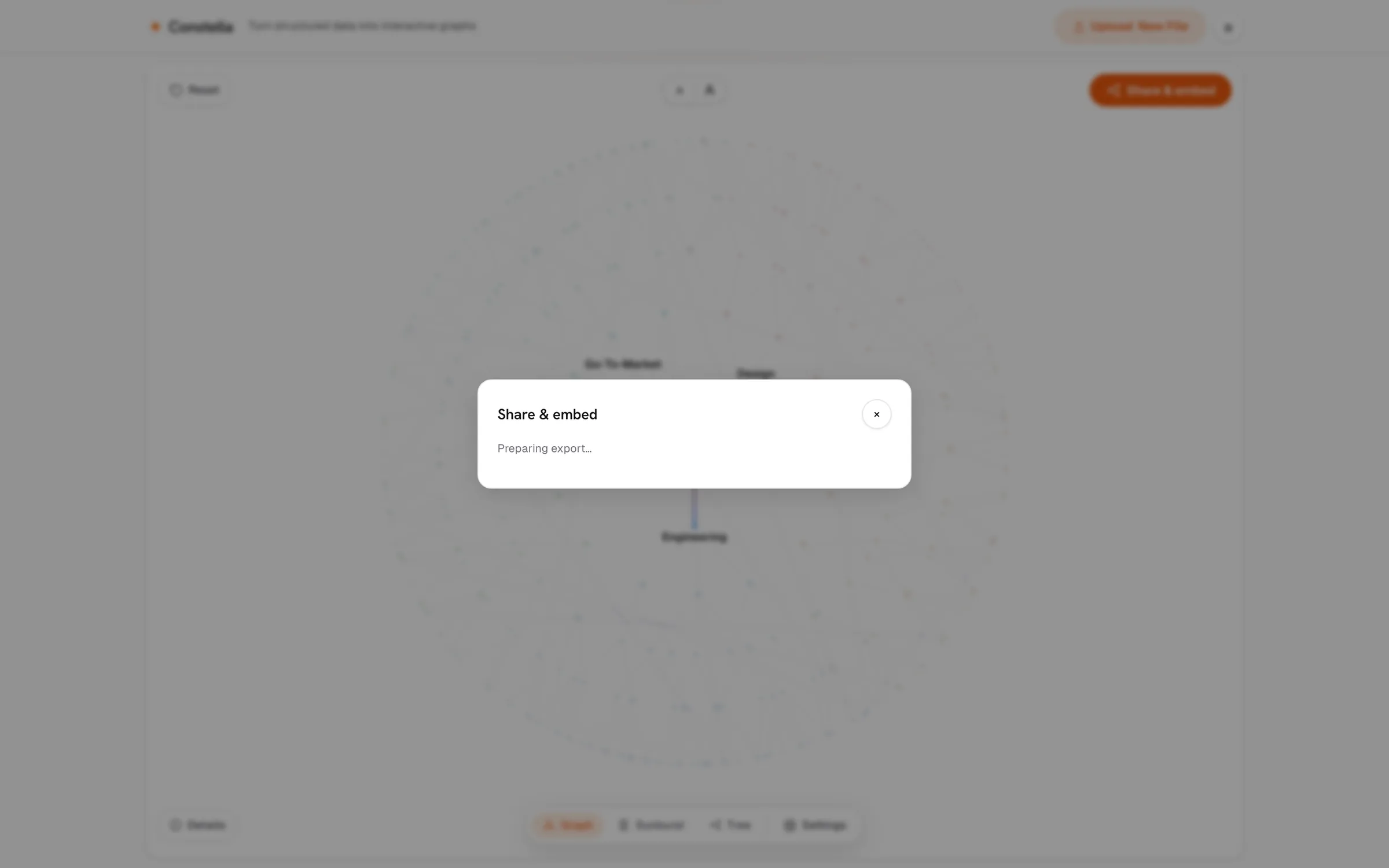 The four ways out: an embed snippet, a self-contained offline file, an image, the data back.