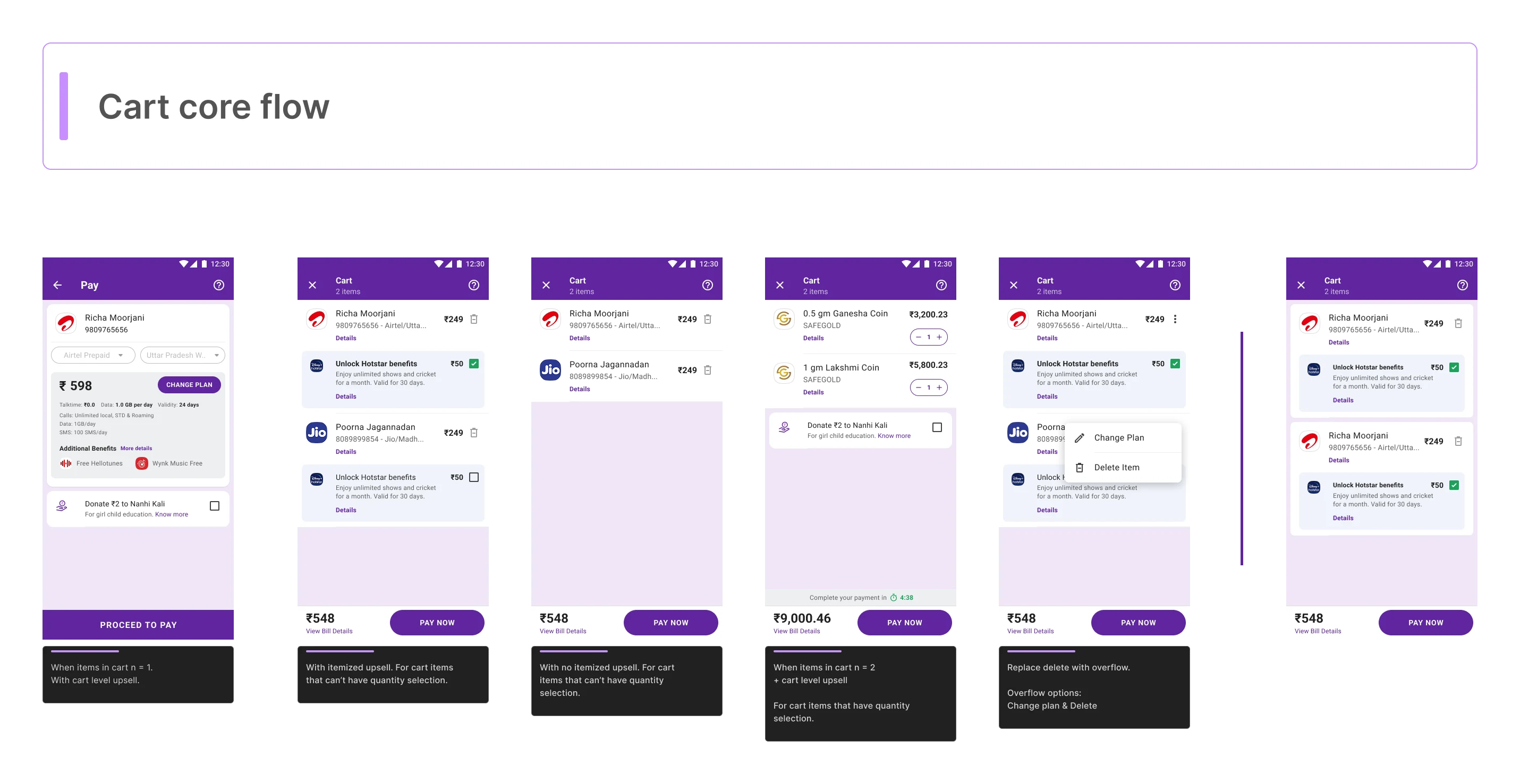 The one question the core flow turns on. A payment that qualifies gets a cart instance; one that doesn't runs the existing single-payment path untouched.