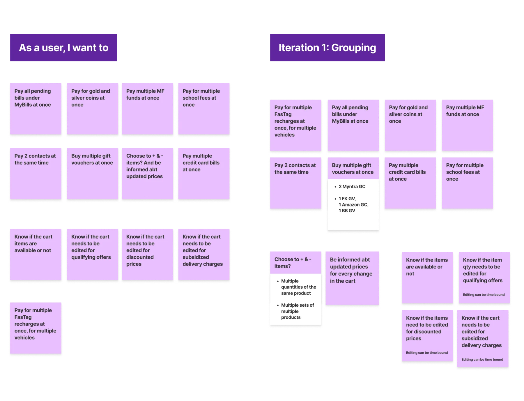 The design-thinking sprint output. User stories on the left resolve into three IA buckets on the right: Bulk payments, Selection, Information.